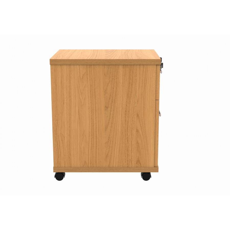 Core Underdesk Pedestal